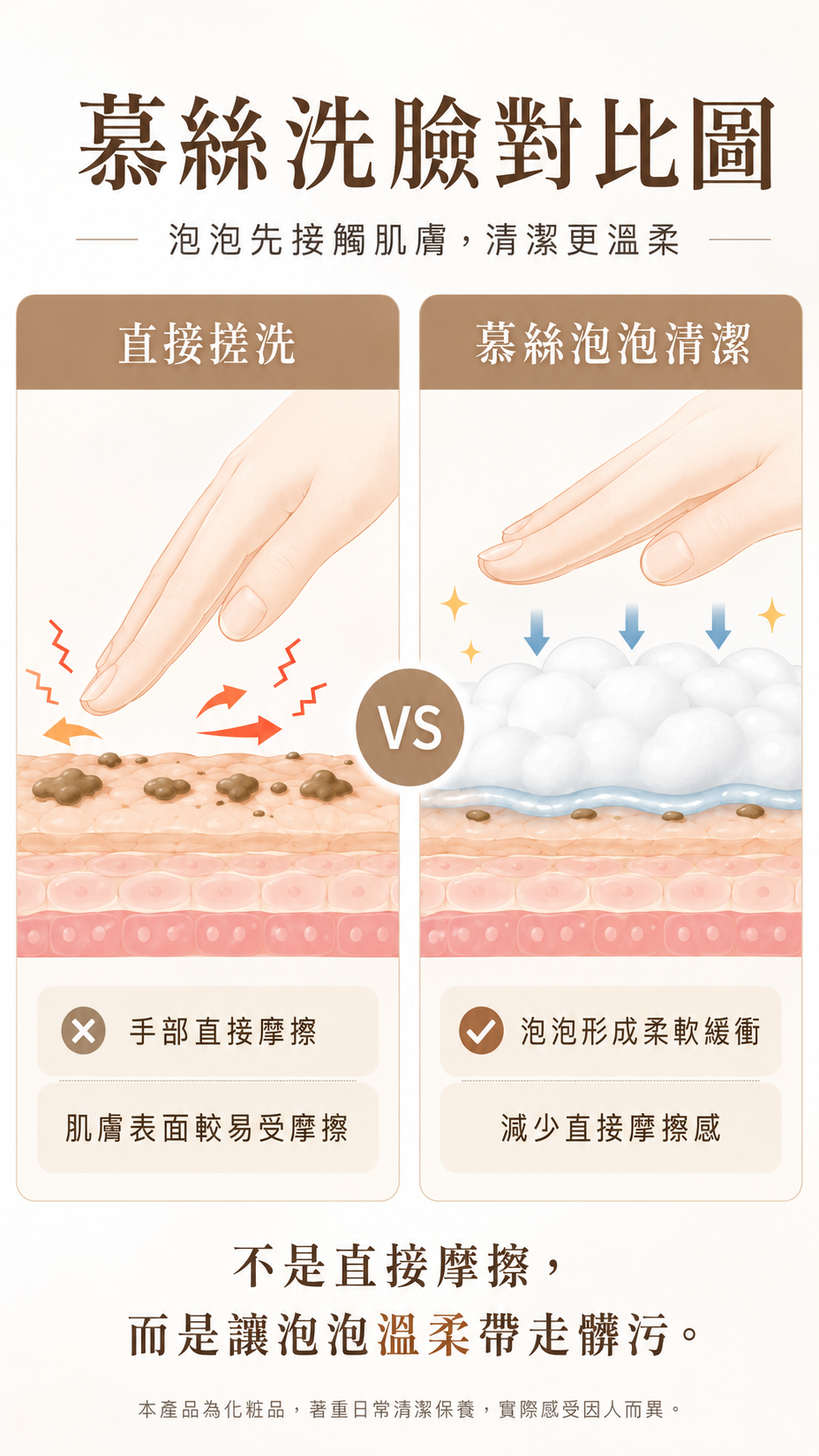 漢方保養,漢方面膜,草本保養,植萃保養,溫和保養,低刺激保養,敏感肌保養,敏弱肌保養,敏感性肌膚保養,換季保養,換季保養推薦,草本面膜,植萃面膜,溫和面膜,低負擔保養,日常保養,保濕保養,溫和清潔,草本保濕,植萃保濕,敏感肌面膜,敏弱肌面膜,敏感肌可以敷面膜嗎,敏弱肌適合什麼保養,換季肌膚保養,換季肌膚不穩,臉部保濕保養,乾燥肌保養,肌膚乾燥保養,肌膚不穩保養,肌膚調理,日常調理保養,草本調理保養,漢方調理保養,溫和調理,低刺激保養推薦,草本保養推薦,漢方面膜推薦,植萃保養推薦,溫和保養推薦,劉大夫漢方保養,劉大夫漢方面膜,劉大夫敏感肌保養,劉大夫草本保養,劉大夫植萃保養,劉大夫五行植草面膜