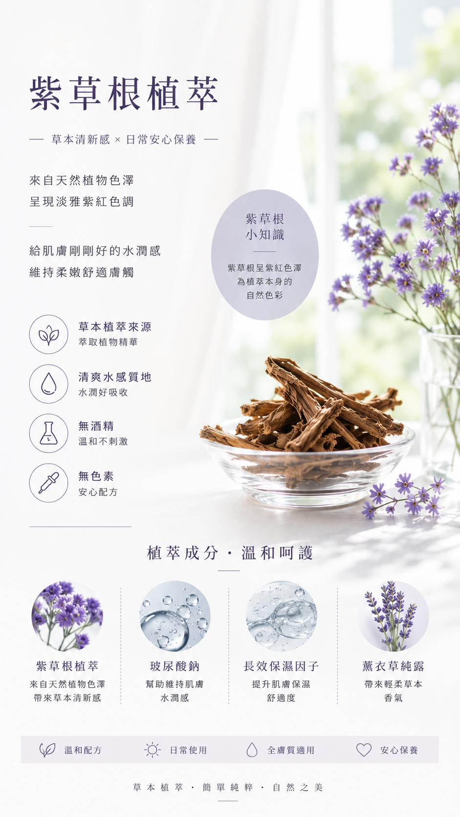 漢方保養,漢方面膜,草本保養,植萃保養,溫和保養,低刺激保養,敏感肌保養,敏弱肌保養,敏感性肌膚保養,換季保養,換季保養推薦,草本面膜,植萃面膜,溫和面膜,低負擔保養,日常保養,保濕保養,溫和清潔,草本保濕,植萃保濕,敏感肌面膜,敏弱肌面膜,敏感肌可以敷面膜嗎,敏弱肌適合什麼保養,換季肌膚保養,換季肌膚不穩,臉部保濕保養,乾燥肌保養,肌膚乾燥保養,肌膚不穩保養,肌膚調理,日常調理保養,草本調理保養,漢方調理保養,溫和調理,低刺激保養推薦,草本保養推薦,漢方面膜推薦,植萃保養推薦,溫和保養推薦,劉大夫漢方保養,劉大夫漢方面膜,劉大夫敏感肌保養,劉大夫草本保養,劉大夫植萃保養,劉大夫五行植草面膜