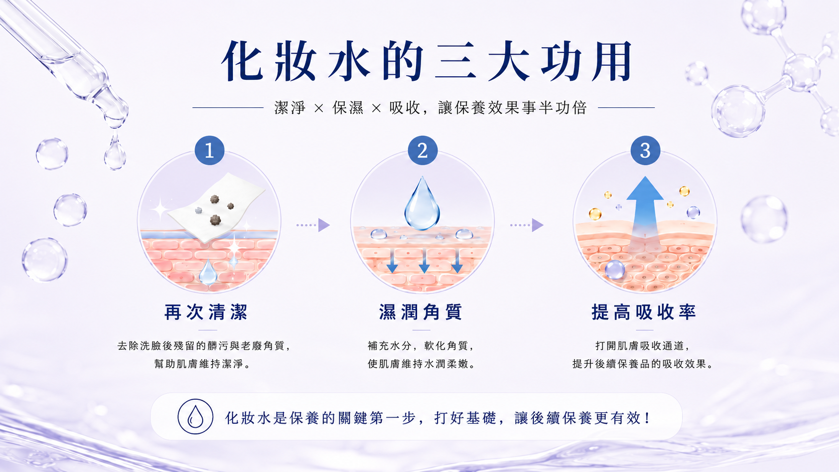 漢方保養,漢方面膜,草本保養,植萃保養,溫和保養,低刺激保養,敏感肌保養,敏弱肌保養,敏感性肌膚保養,換季保養,換季保養推薦,草本面膜,植萃面膜,溫和面膜,低負擔保養,日常保養,保濕保養,溫和清潔,草本保濕,植萃保濕,敏感肌面膜,敏弱肌面膜,敏感肌可以敷面膜嗎,敏弱肌適合什麼保養,換季肌膚保養,換季肌膚不穩,臉部保濕保養,乾燥肌保養,肌膚乾燥保養,肌膚不穩保養,肌膚調理,日常調理保養,草本調理保養,漢方調理保養,溫和調理,低刺激保養推薦,草本保養推薦,漢方面膜推薦,植萃保養推薦,溫和保養推薦,劉大夫漢方保養,劉大夫漢方面膜,劉大夫敏感肌保養,劉大夫草本保養,劉大夫植萃保養,劉大夫五行植草面膜