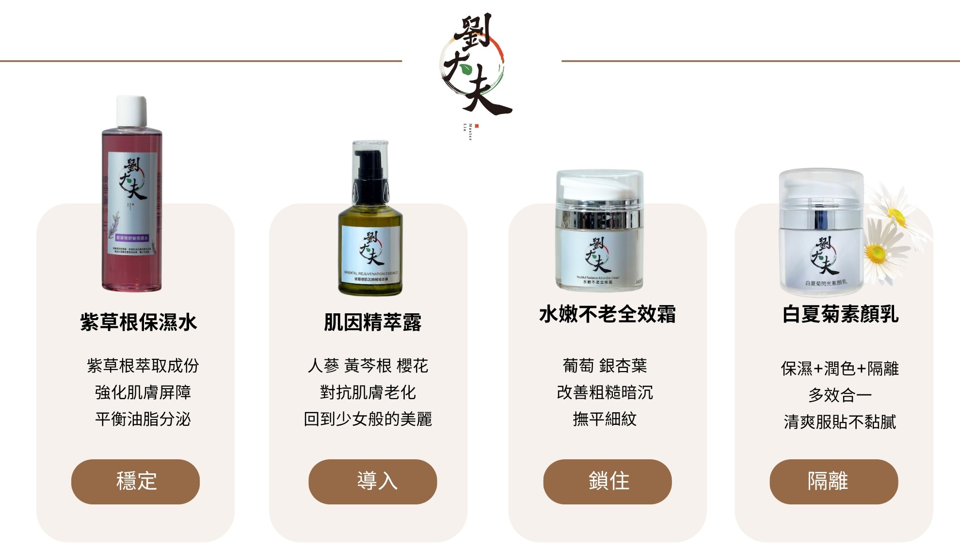 秋冬臉部保養超簡單,只要123 - 第2張圖